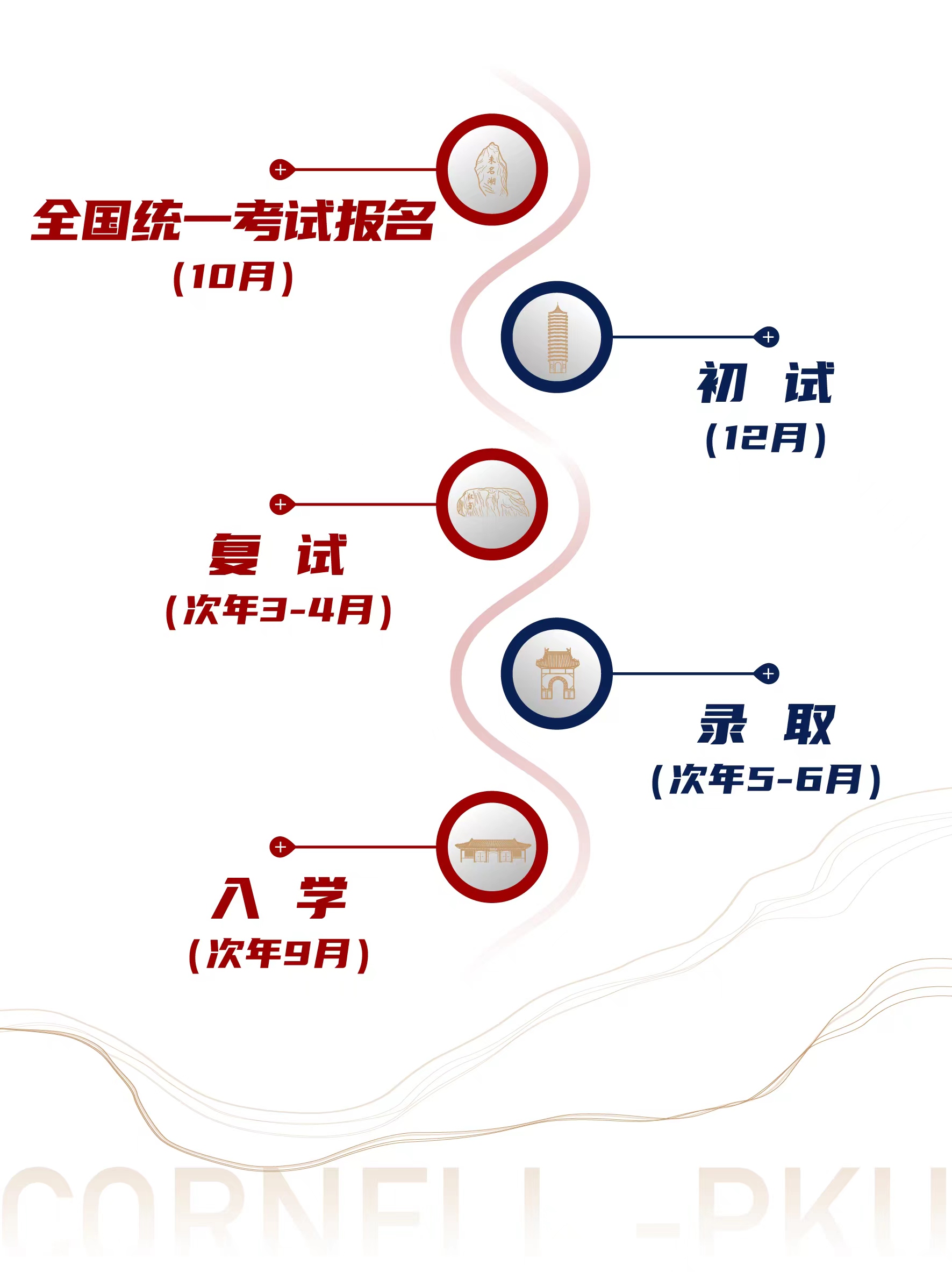 c7c7ÓéÀÔì½Ì¨¹ÙÍøÈë¿Ú(Öйú)¹Ù·½ÍøÕ¾