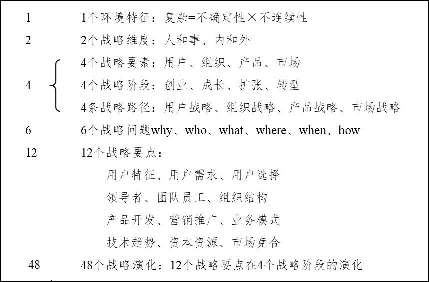 FDB6C0778BC783C26796445C2FB_321354DF_7A96 FDB6C0778BC783C26796445C2FB_321354DF_7A96