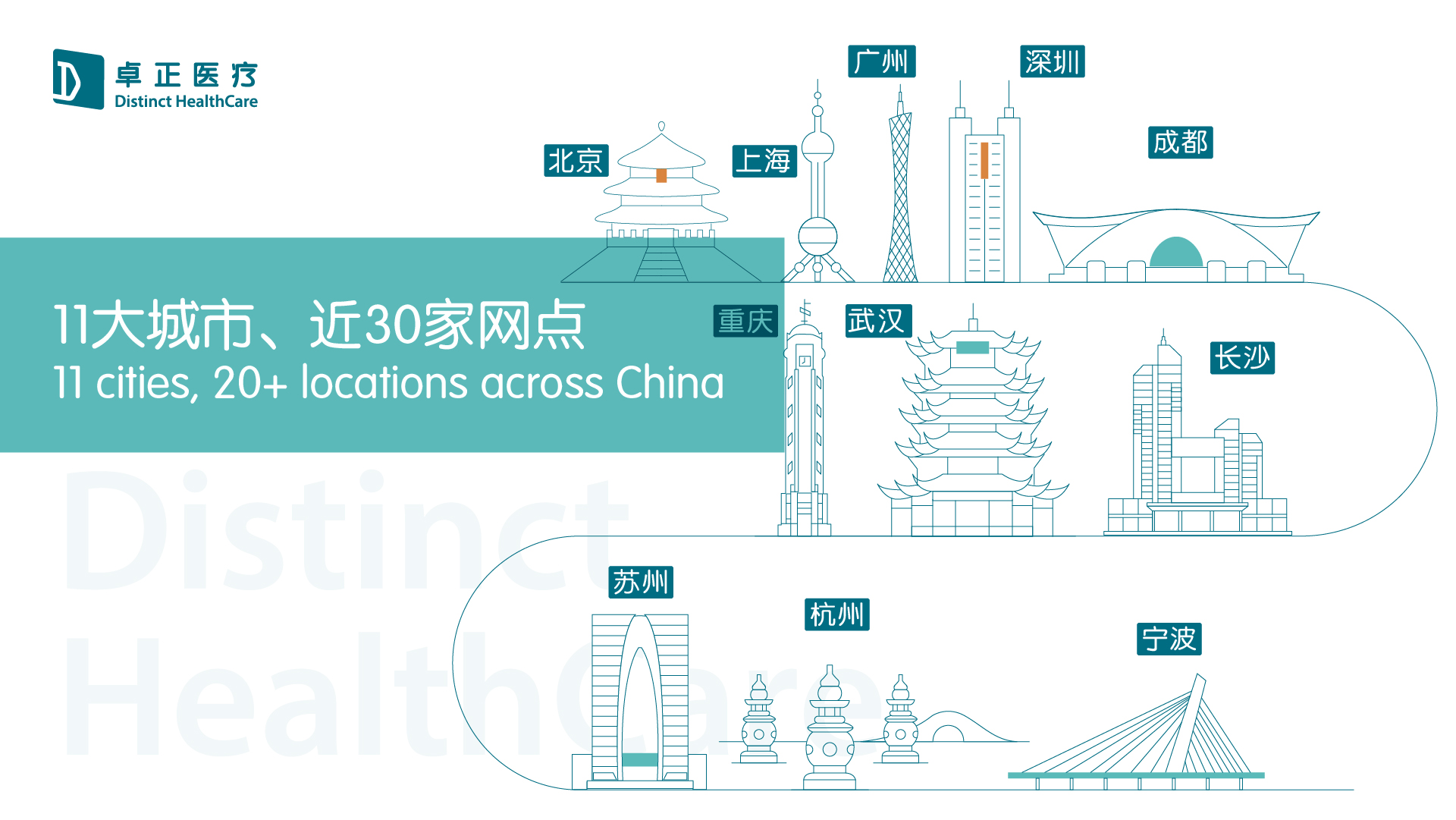 c7c7娱涝旖台官网入口(中国)官方网站