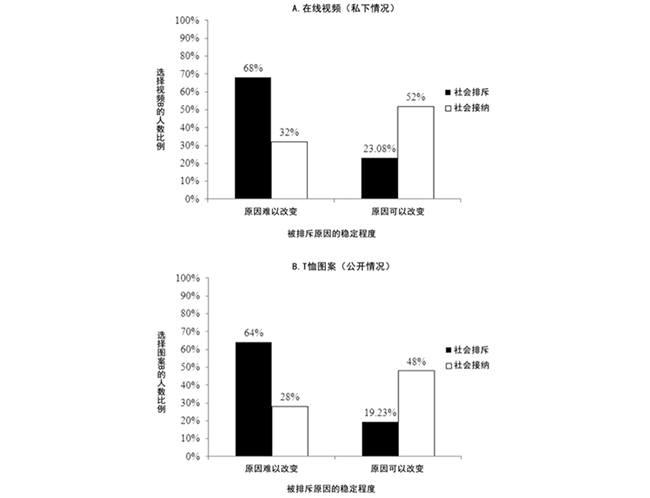 28268DA16FB75DD1F03B338092C_06162383_1346D.jpg?e= c7c7娱涝旖台官网入口(中国)官方网站