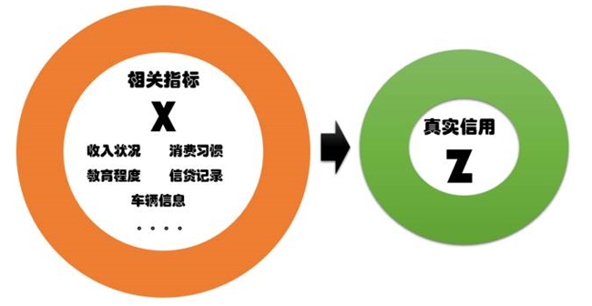 c7c7娱涝旖台官网入口(中国)官方网站