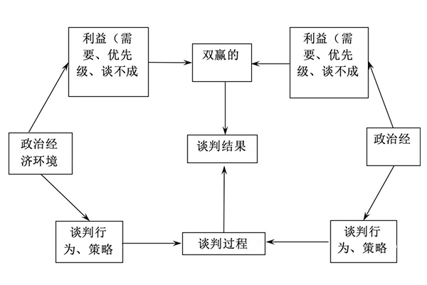 c7c7娱涝旖台官网入口(中国)官方网站