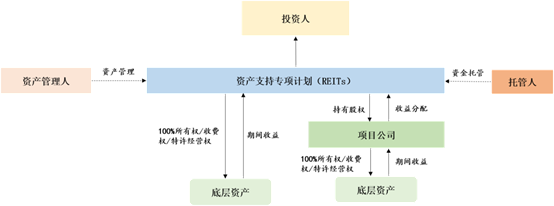 33A88786162405BA78F88240A6A_710DA058_68F7 图形用户界面, 利用法式描述已自动天生