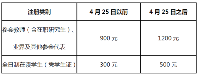c7c7娱涝旖台官网入口(中国)官方网站