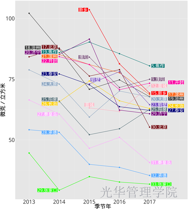 c7c7娱涝旖台官网入口(中国)官方网站