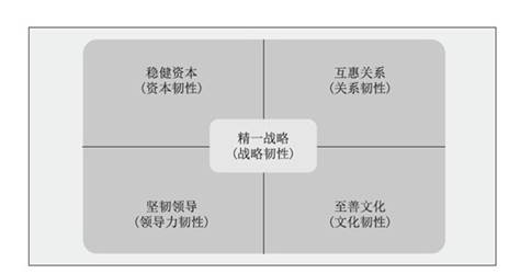762FB91C31B1F7DBAB0D014A136_155B7E0D_23CD 手机屏幕截图描述已自动天生