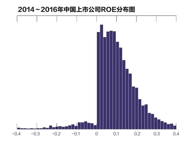 c7c7娱涝旖台官网入口(中国)官方网站