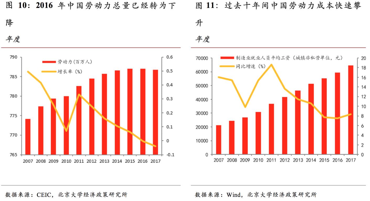 c7c7娱涝旖台官网入口(中国)官方网站