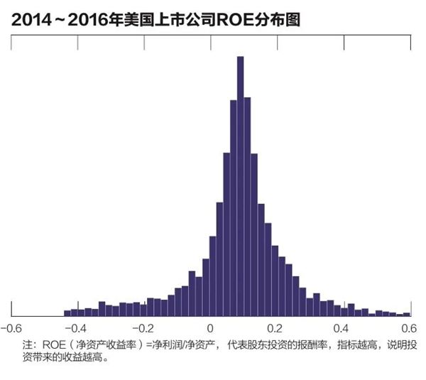 c7c7娱涝旖台官网入口(中国)官方网站