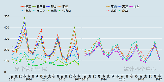 c7c7娱涝旖台官网入口(中国)官方网站